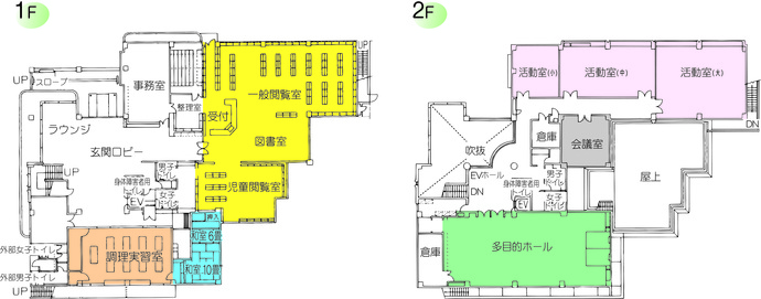 イラスト1：施設の雰囲気