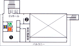 イラスト3：施設概要