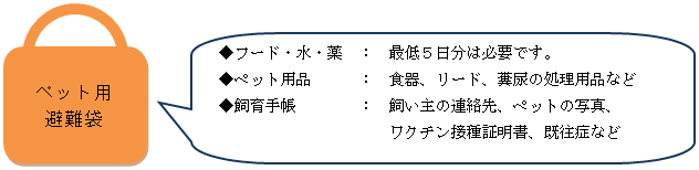 イラスト：動物用の避難用具