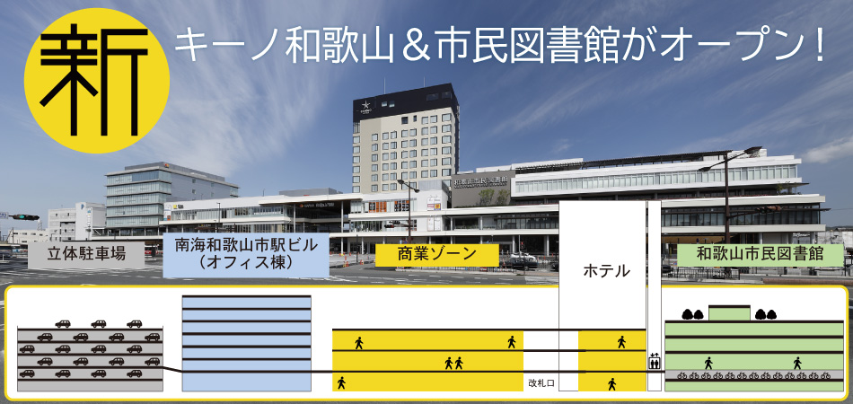 新　キーノ和歌山&市民図書館がオープン！