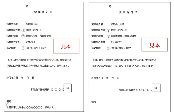 和歌山市の営業許可証（例）、和歌山県の許可証は一部様式が異なります
