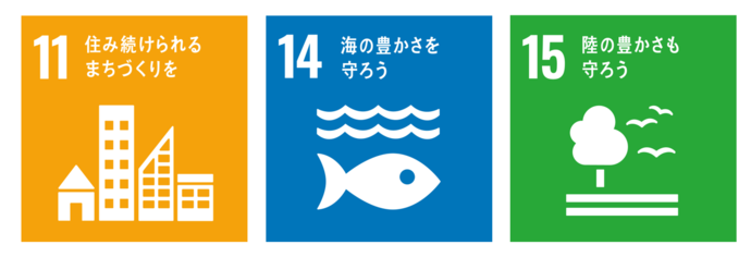 目標11住み続けられるまちづくりを。目標14海の豊かさを守ろう。目標15陸の豊かさを守ろう。