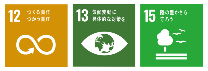 目標12つくる責任　つかう責任。目標13気候変動に具体的な対策を。目標15陸の豊かさを守ろう。