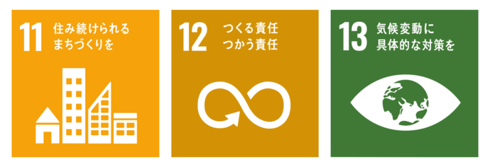 目標11住み続けられるまちづくりを。目標12つくる責任　つかう責任。目標13気候変動に具体的な対策を。
