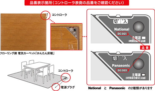 写真：品番表示箇所確認