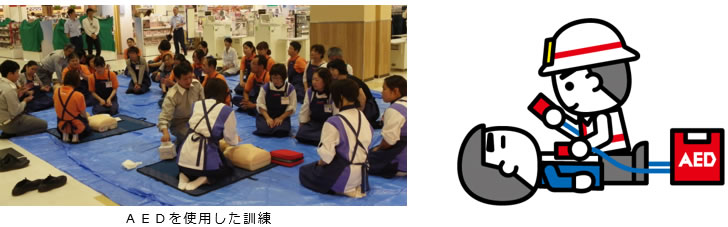 写真：AED訓練