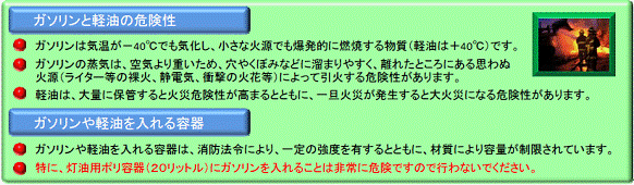 写真：ガソリンや軽油の危険性と容器の注意事項