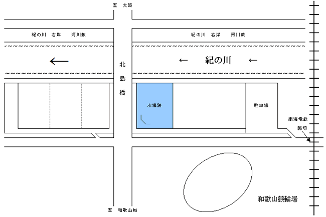 イラスト：アクセスマップ