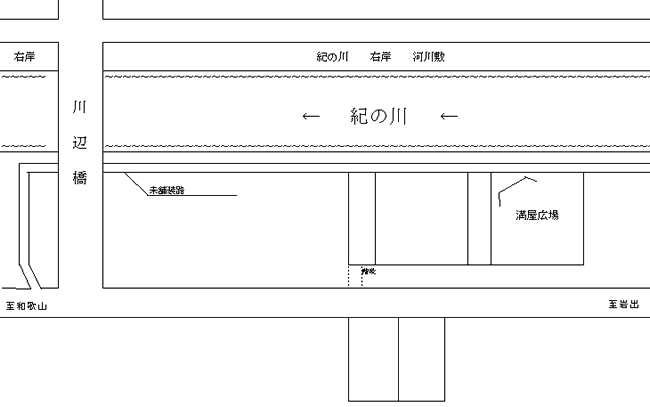 イラスト：アクセスマップ