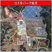 ビジネス環境の説明