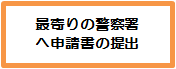 イラスト1：青パト導入手順