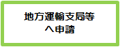 イラスト4：青パト導入手順