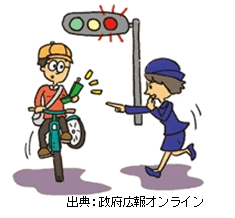 イラスト:自転車