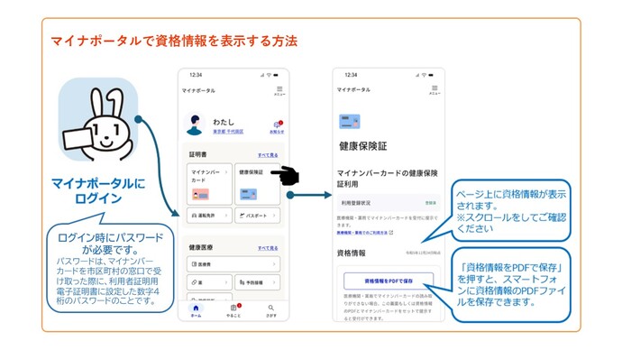 【参考】マイナポータルで資格情報を確認する方法