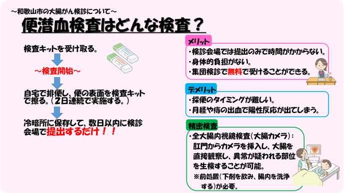 大腸がん検診