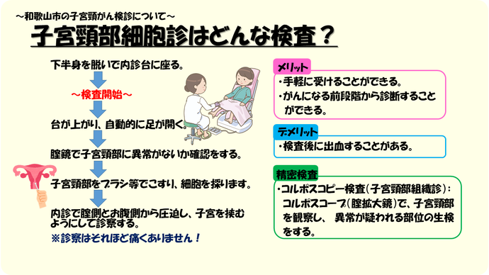 子宮頸がん
