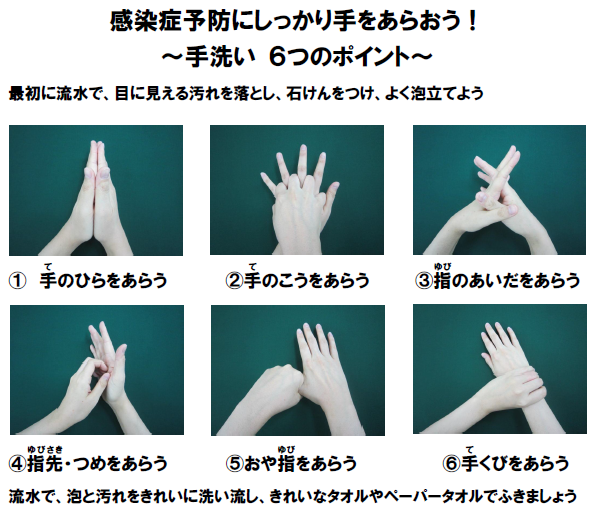 手洗い画像