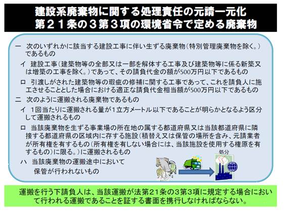 イラスト：建設系廃棄物に関する処理責任の元請一元化　第21条の3第3項の環境省令で定める廃棄物