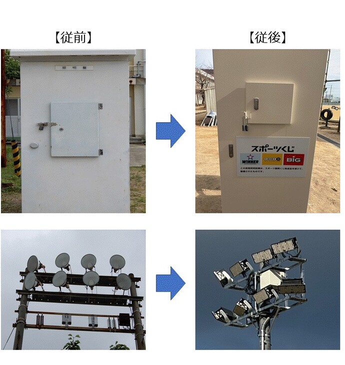紀之川中学校夜間照明設備改修工事1