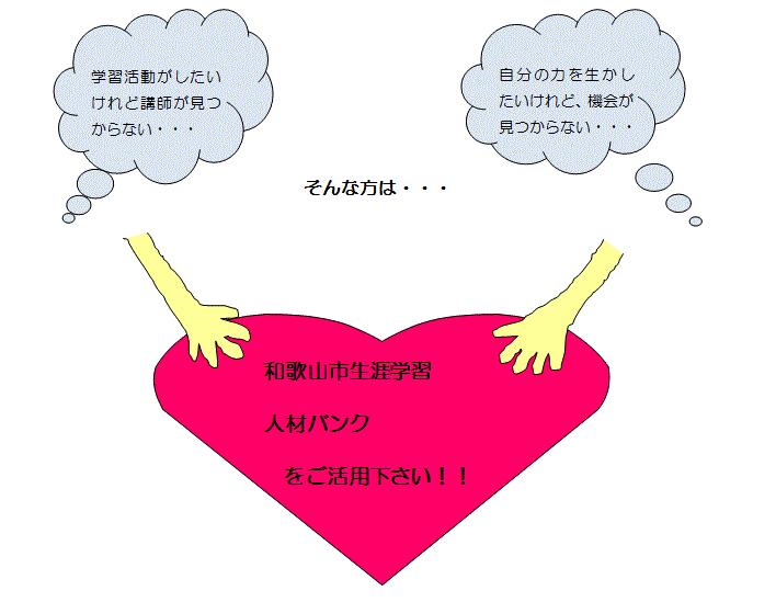 イラスト：和歌山市生涯学習人材バンク