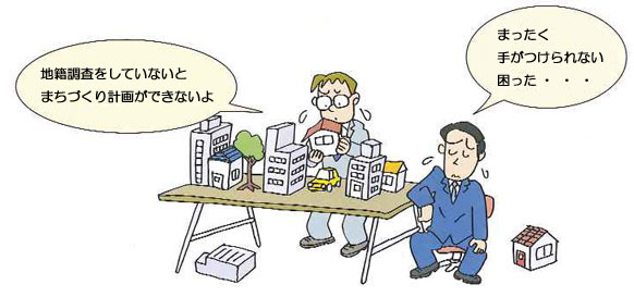 イラスト4：地籍調査