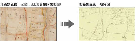 イラスト：地図