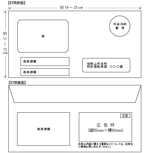 図：募集事業