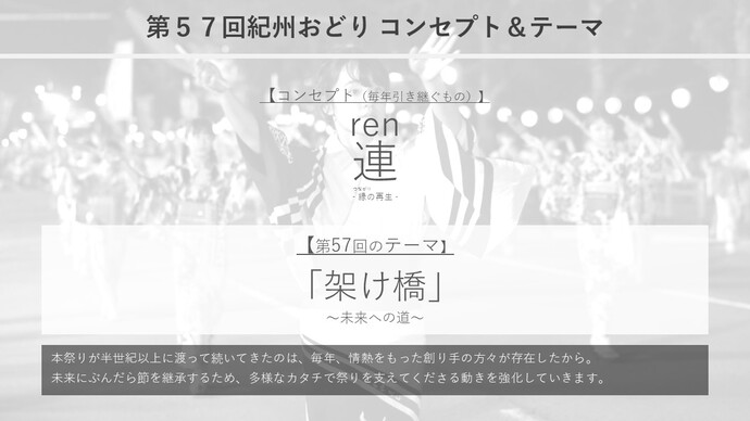コンセプト＆第57回大会のテーマ