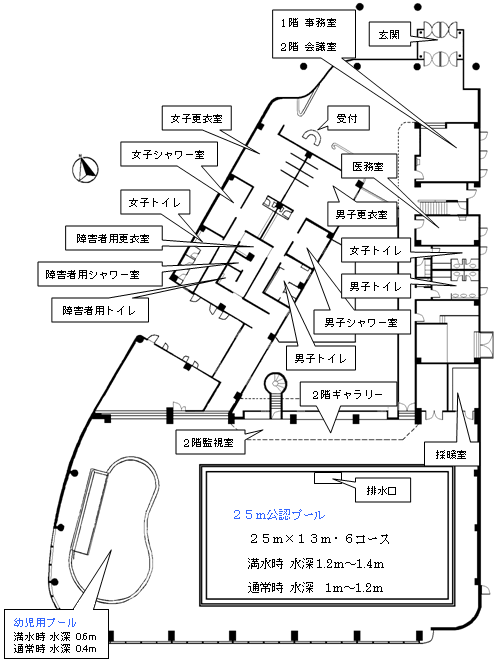 イラスト1：市民温水プール　案内図