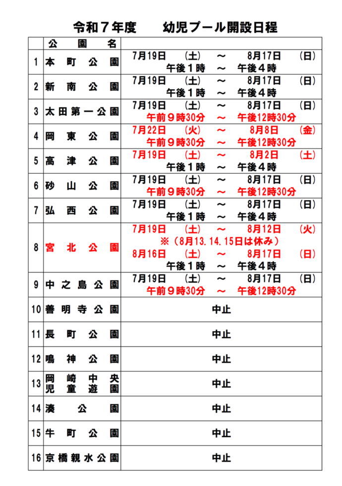 令和7年度　幼児プール開設日程