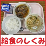 給食のしくみ