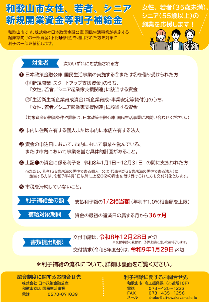 R8女性、若者、シニア新規開業資金等利子補給金チラシ（表）