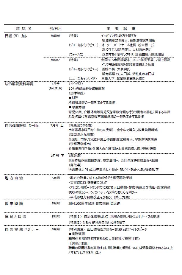 2ページ
