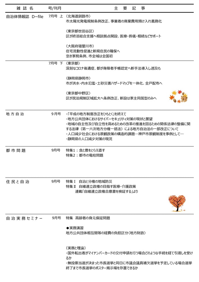 2ページ