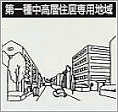 イラスト：第一種中高層住居専用地域