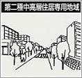 イラスト：第二種交渉住居専用地域