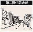イラスト：第二種住居地域
