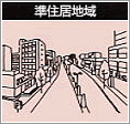 イラスト：準住居地域