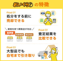 おいくら買取の流れ