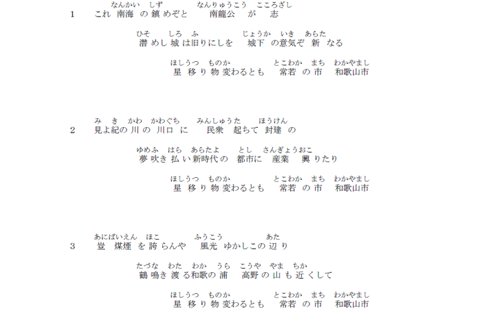 市歌の歌詞画像