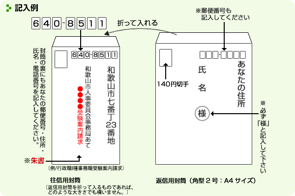 イラスト：記入例