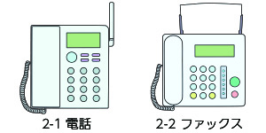 2 連絡