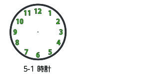 5 時計