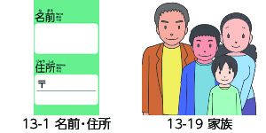 13 自分のこと・家族