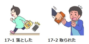 17 こまっていること