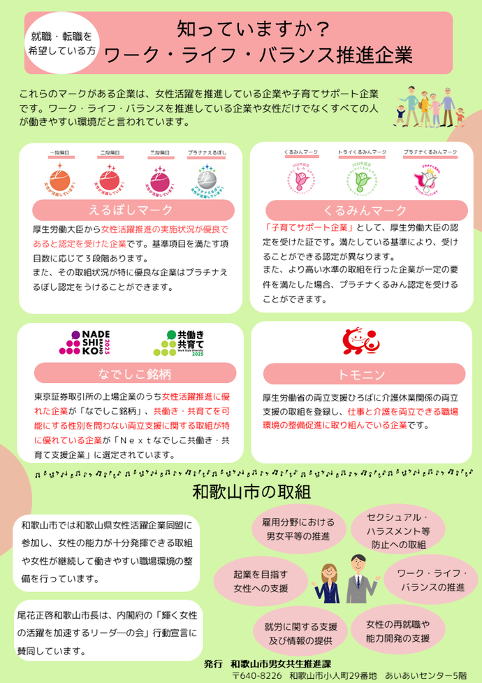 女性活躍ちらし裏