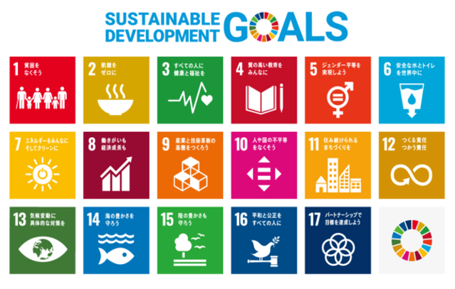 SDGs17の目標