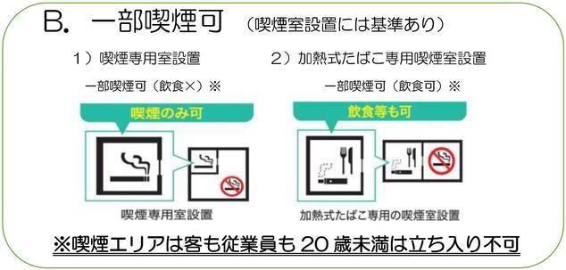 一部喫煙可