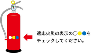 イラスト：適応火災の表示マーク