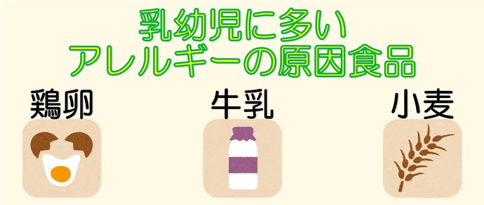 乳幼児に多いアレルギーの原因食品のイラストです。